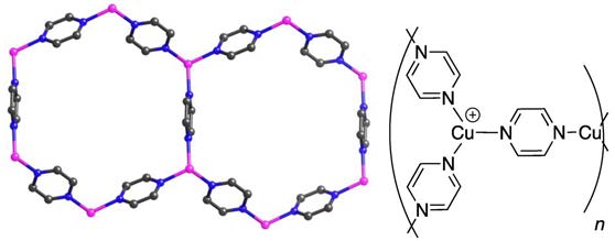 metal-organic framework