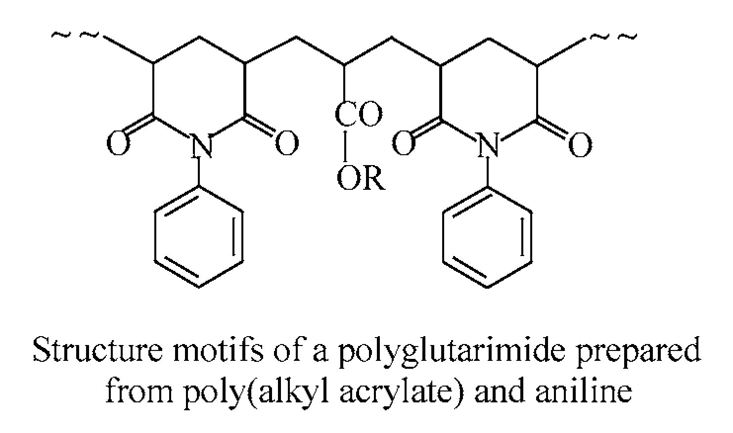 polyglutarimide