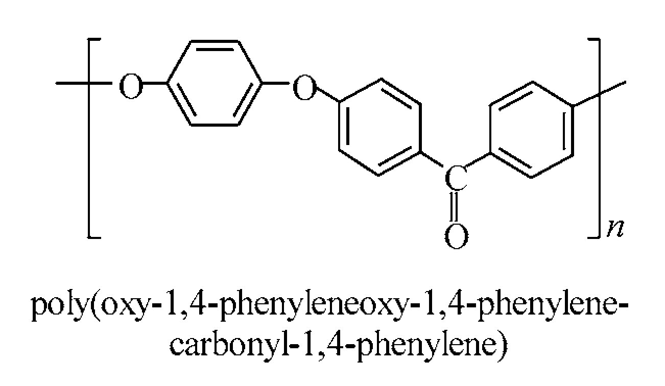 polyketone
