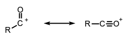 molecule