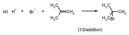 molecule