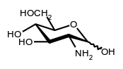 molecule