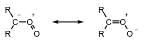 molecule