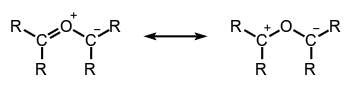 molecule