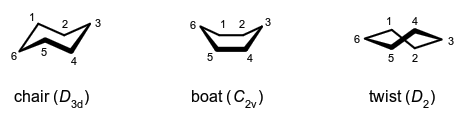 molecule