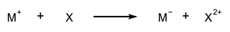molecule