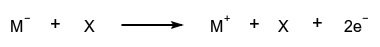 molecule