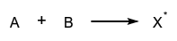 molecule