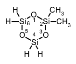 molecule