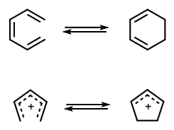molecule