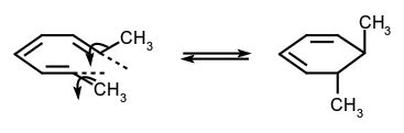 molecule