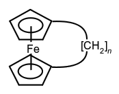 molecule