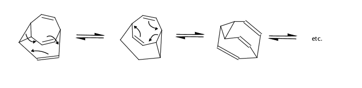 molecule
