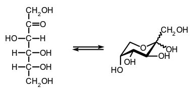 molecule