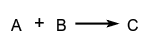 molecule