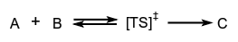 molecule