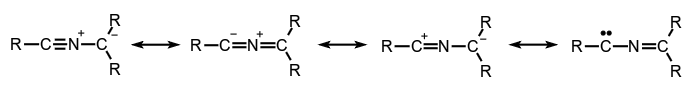 molecule