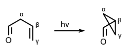 molecule