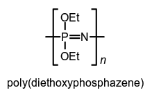 molecule