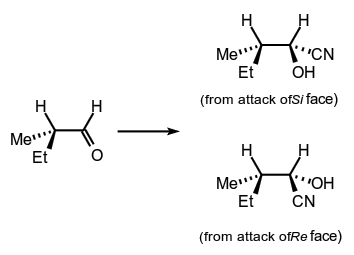 molecule