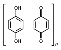 molecule