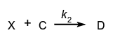 molecule